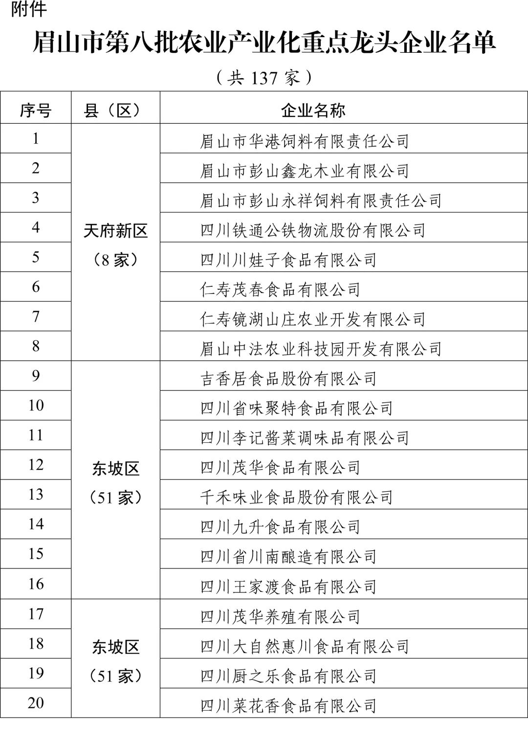 微信图片_20201130143749.jpg 微信图片_20201130143749.jpg